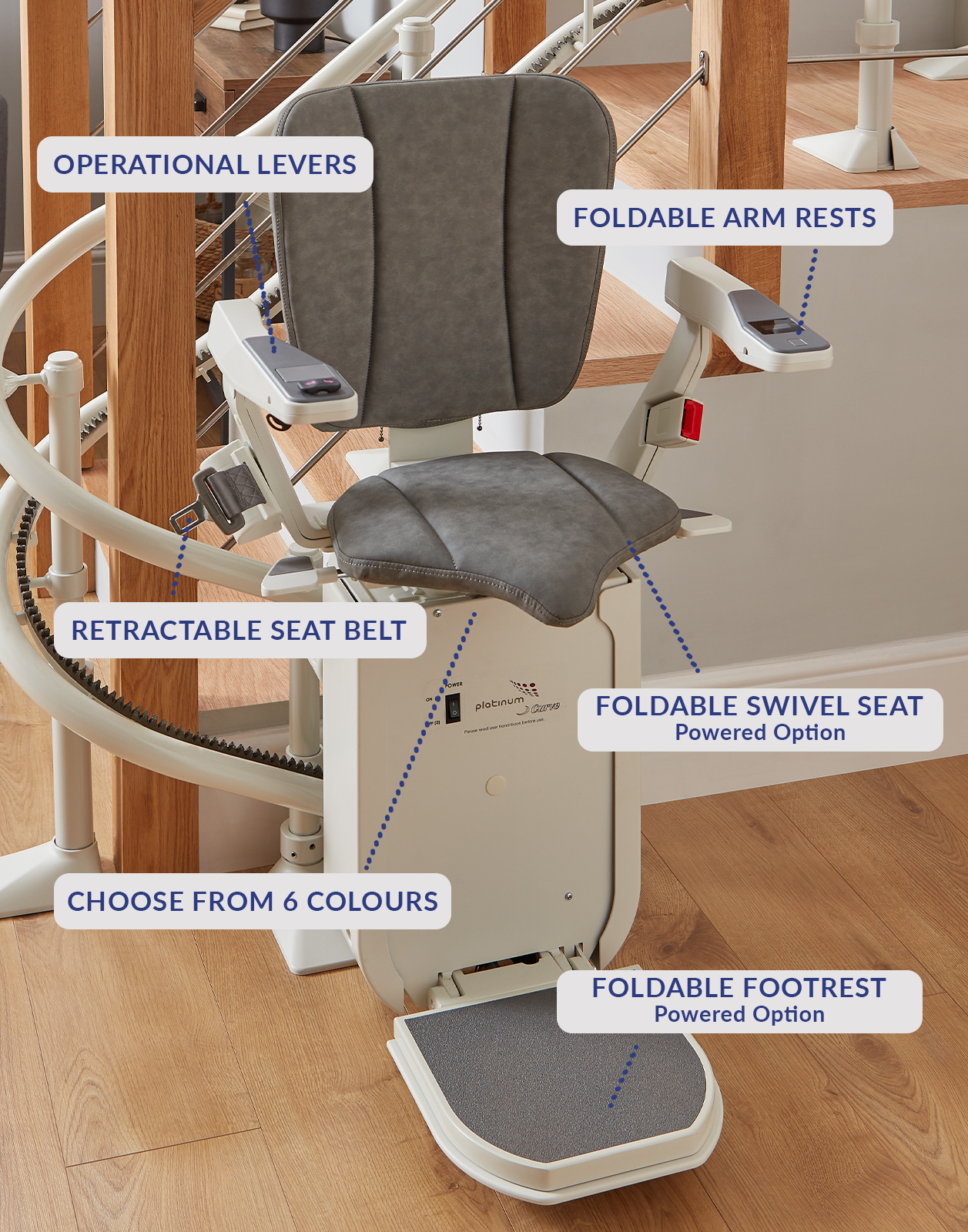 Curved Stairlift Features_ Curved stairlift with labels showing all the features. Operational Levers. Retractable seat belt. Foldable arm rests. Foldable swivel seat (powered optional). Foldable footrest (powered option). Choose from 6 colours.