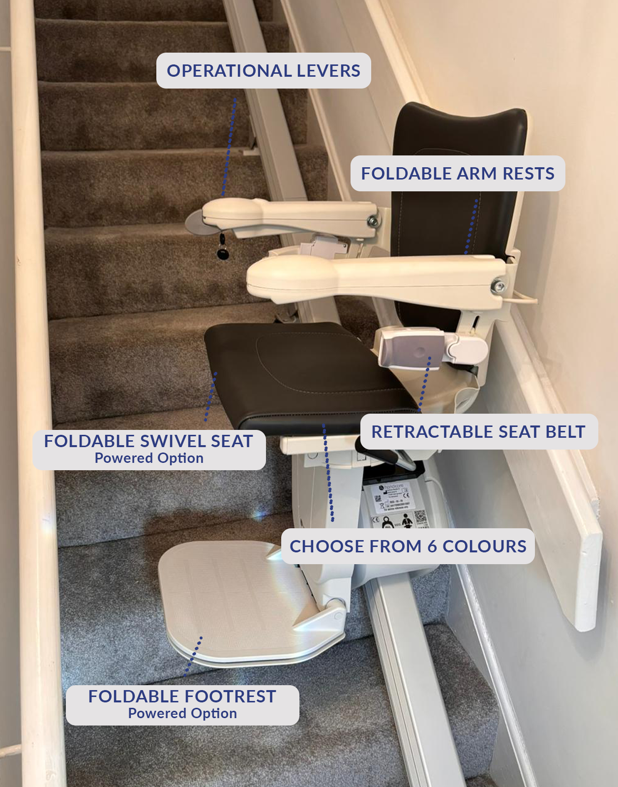 Rental stairlift Curved stairlift with labels showing all the features. Operational Levers. Retractable seat belt. Foldable arm rests. Foldable swivel seat (powered optional). Foldable footrest (powered option). Choose from 6 colours.